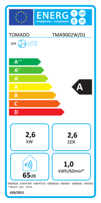 tma9002w-energie-label.png